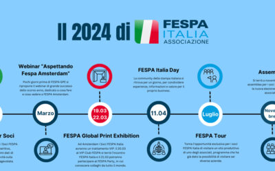 Il 2024 di FESPA Italia